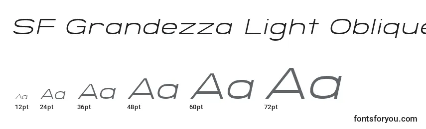 Размеры шрифта SF Grandezza Light Oblique