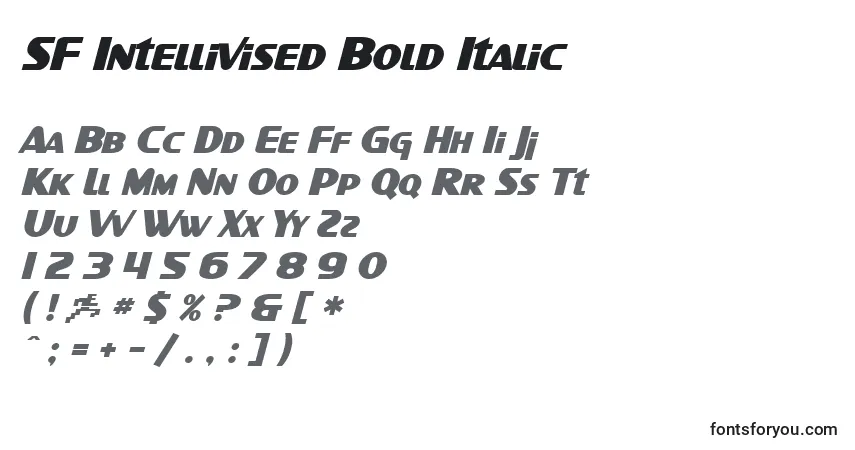 Czcionka SF Intellivised Bold Italic – alfabet, cyfry, specjalne znaki