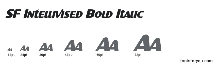 Tamaños de fuente SF Intellivised Bold Italic