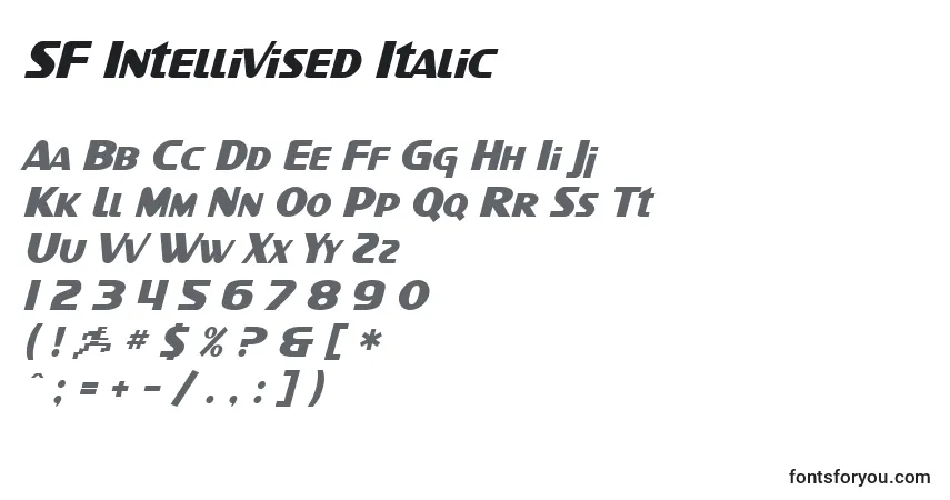 A fonte SF Intellivised Italic – alfabeto, números, caracteres especiais