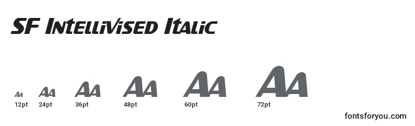 Größen der Schriftart SF Intellivised Italic