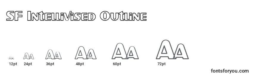 Размеры шрифта SF Intellivised Outline