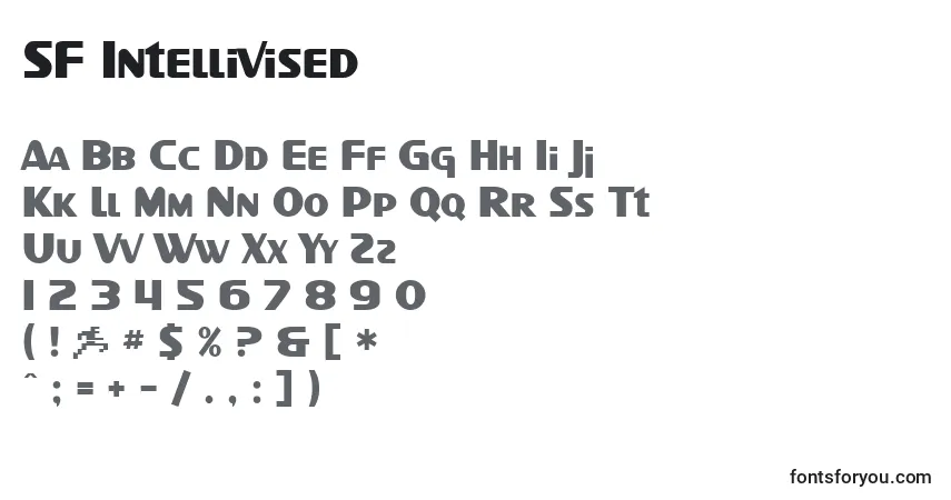 A fonte SF Intellivised – alfabeto, números, caracteres especiais