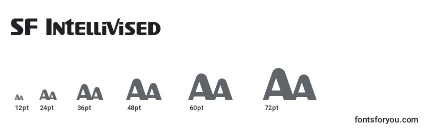 SF Intellivised Font Sizes