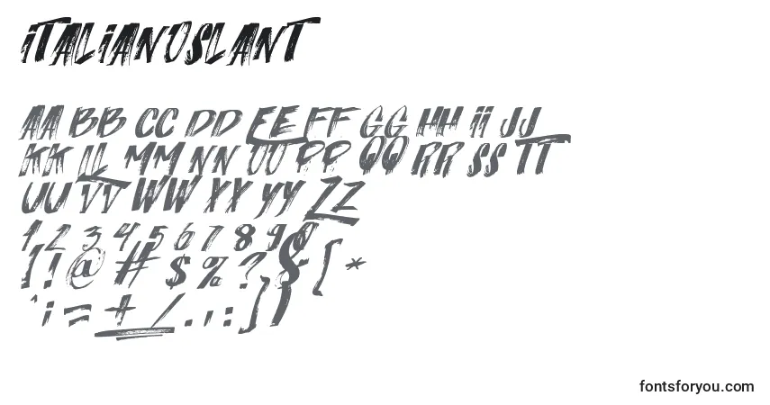 Шрифт ItalianoSlant – алфавит, цифры, специальные символы