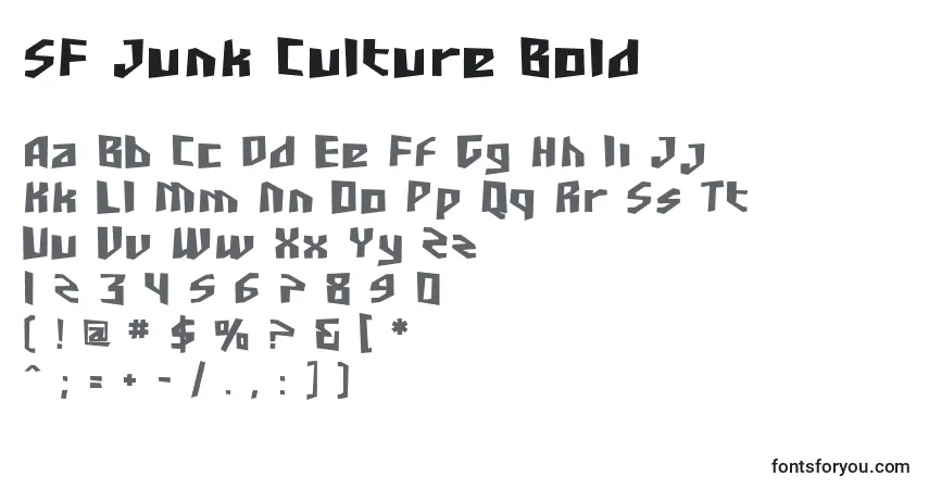 SF Junk Culture Bold-fontti – aakkoset, numerot, erikoismerkit