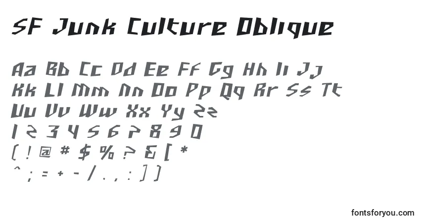 Schriftart SF Junk Culture Oblique – Alphabet, Zahlen, spezielle Symbole