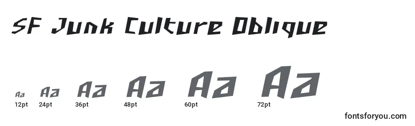 Размеры шрифта SF Junk Culture Oblique