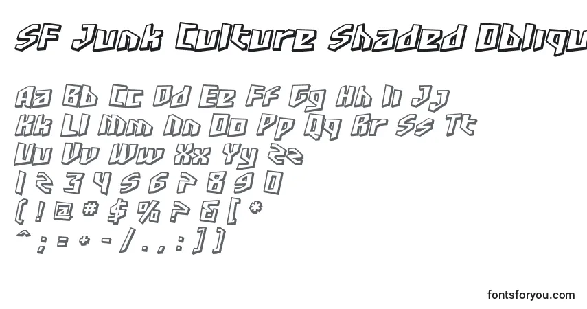 Czcionka SF Junk Culture Shaded Oblique – alfabet, cyfry, specjalne znaki