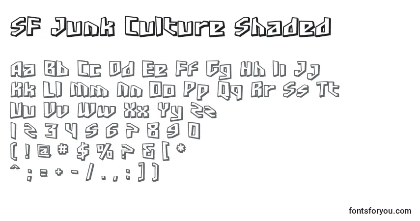 A fonte SF Junk Culture Shaded (140334) – alfabeto, números, caracteres especiais