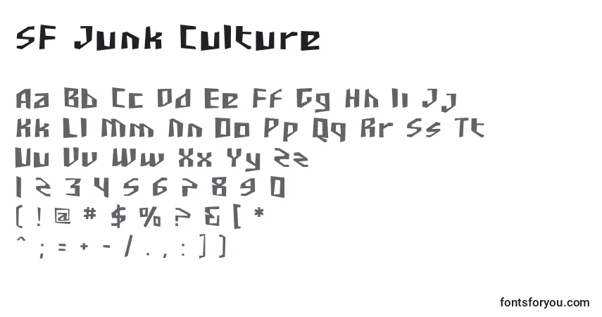 A fonte SF Junk Culture – alfabeto, números, caracteres especiais