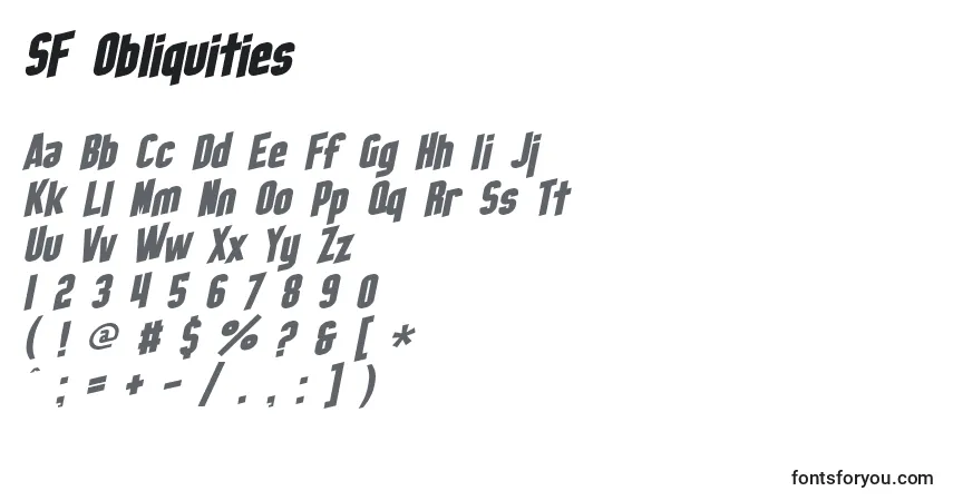 A fonte SF Obliquities – alfabeto, números, caracteres especiais