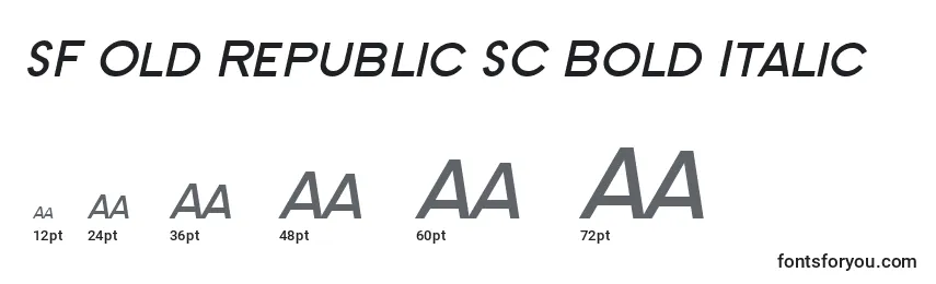 Размеры шрифта SF Old Republic SC Bold Italic