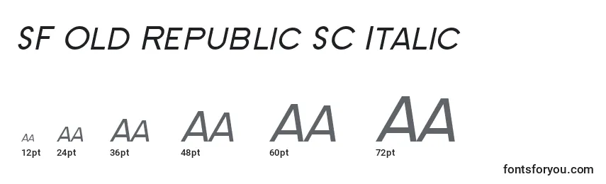 Größen der Schriftart SF Old Republic SC Italic