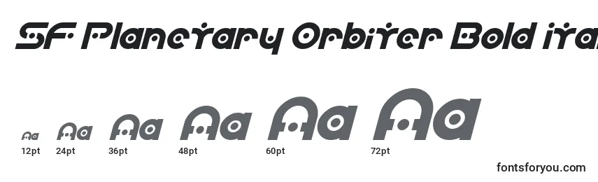 Rozmiary czcionki SF Planetary Orbiter Bold Italic