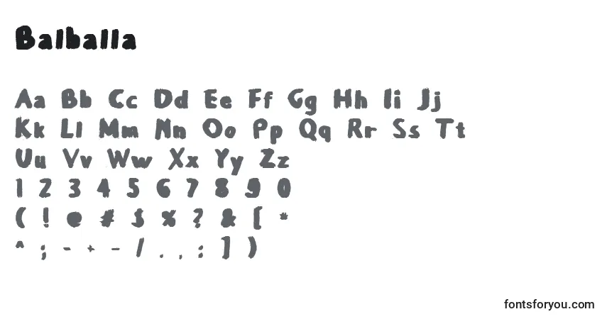 A fonte Balballa – alfabeto, números, caracteres especiais