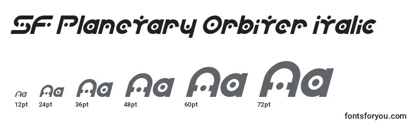 Rozmiary czcionki SF Planetary Orbiter Italic