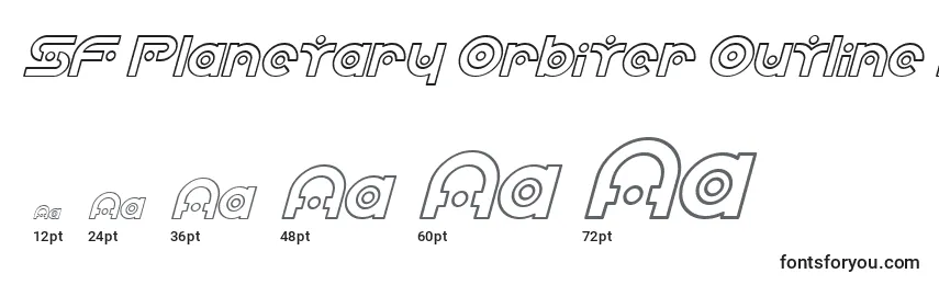 Rozmiary czcionki SF Planetary Orbiter Outline Italic