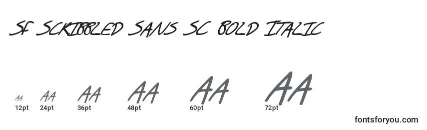 Tamanhos de fonte SF Scribbled Sans SC Bold Italic