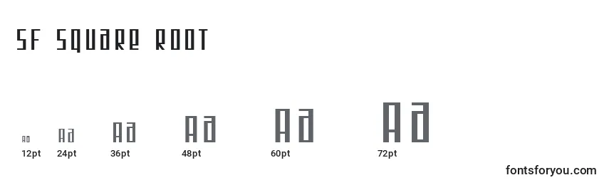 SF Square Root Font Sizes