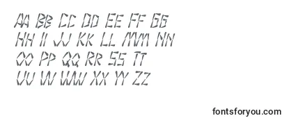 SF Wasabi Condensed Italic -fontin tarkastelu