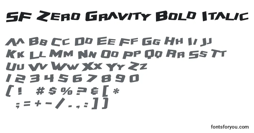 Шрифт SF Zero Gravity Bold Italic – алфавит, цифры, специальные символы