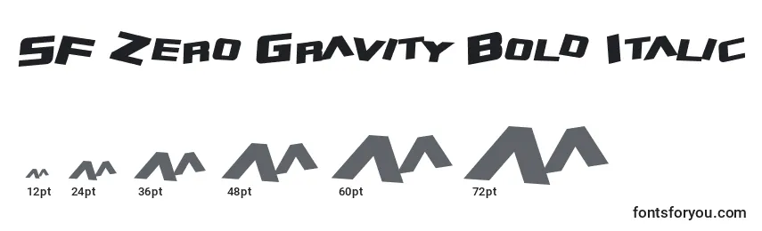 Размеры шрифта SF Zero Gravity Bold Italic