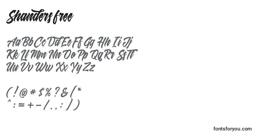 Shanders free (140590)-fontti – aakkoset, numerot, erikoismerkit