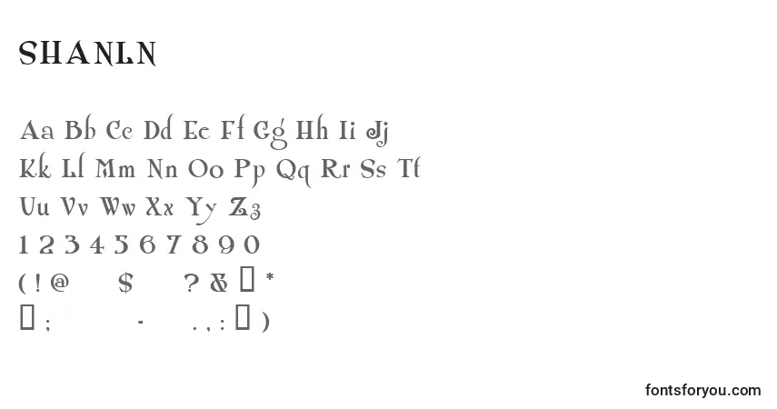 Шрифт SHANLN   (140594) – алфавит, цифры, специальные символы