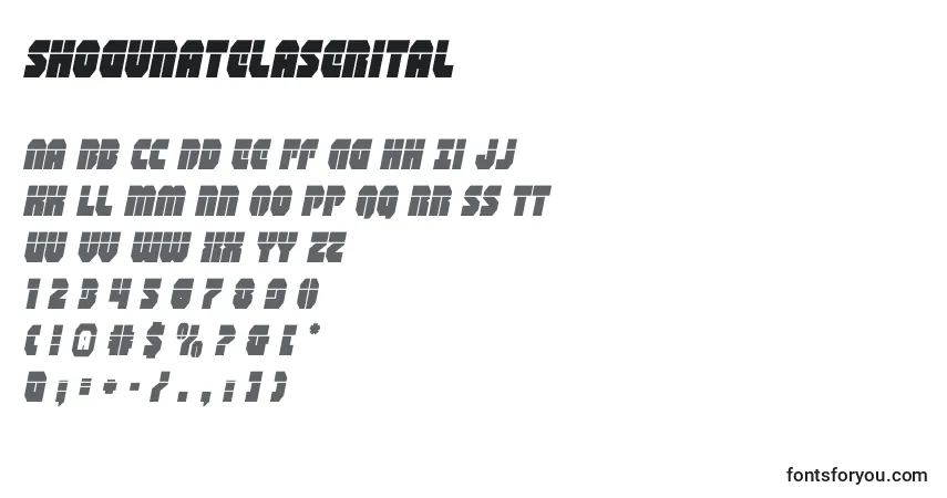 Czcionka Shogunatelaserital – alfabet, cyfry, specjalne znaki
