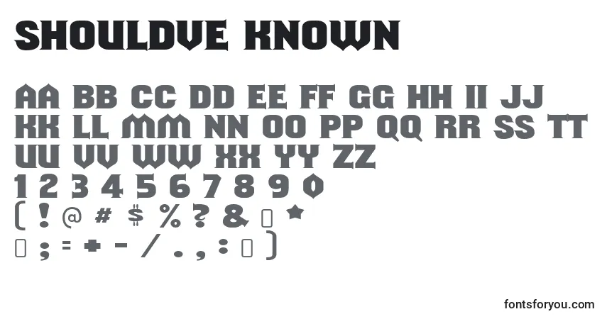 Czcionka Shouldve known – alfabet, cyfry, specjalne znaki