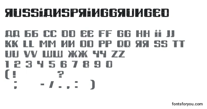 Czcionka RussianSpringGrunged – alfabet, cyfry, specjalne znaki