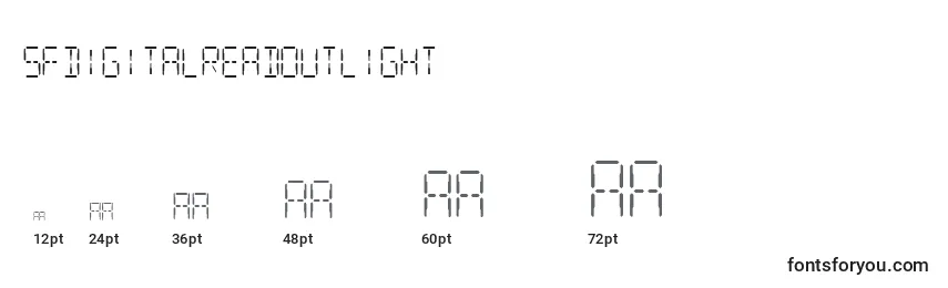 sizes of sfdigitalreadoutlight font, sfdigitalreadoutlight sizes
