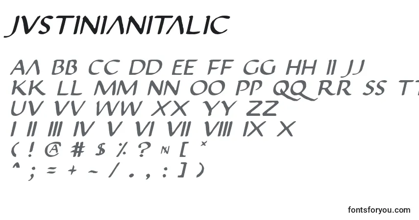 A fonte JustinianItalic – alfabeto, números, caracteres especiais