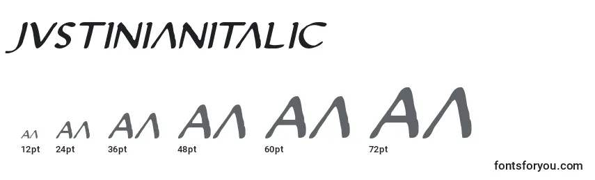 Размеры шрифта JustinianItalic