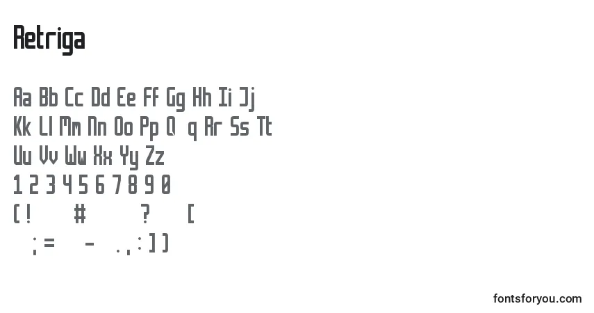 Schriftart Retriga – Alphabet, Zahlen, spezielle Symbole