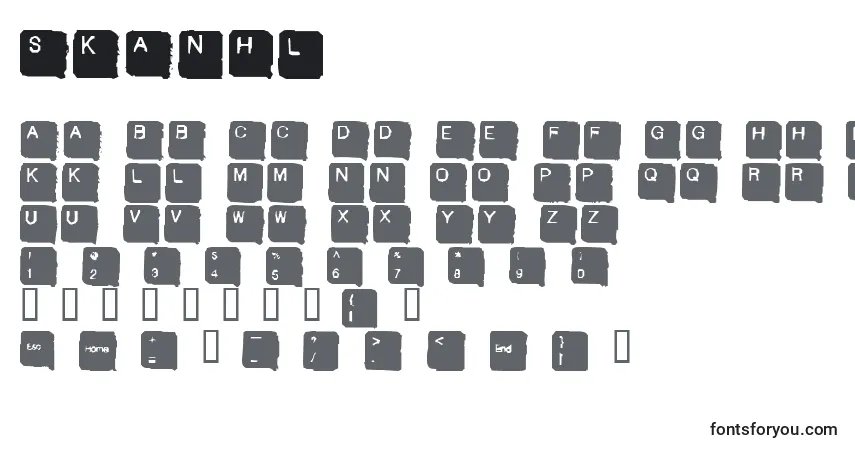 A fonte SKANHL   (141067) – alfabeto, números, caracteres especiais