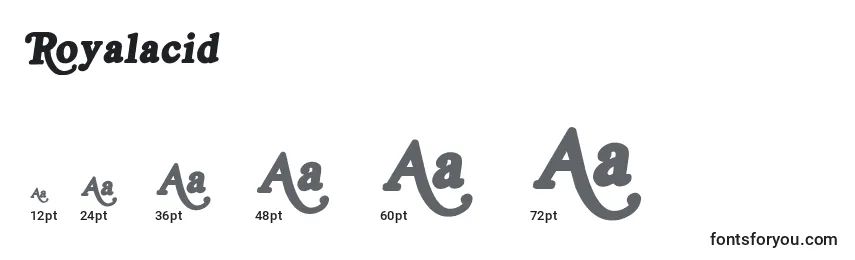 Royalacid font sizes