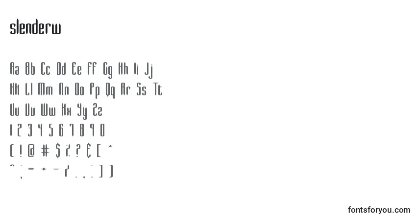 Czcionka Slenderw – alfabet, cyfry, specjalne znaki