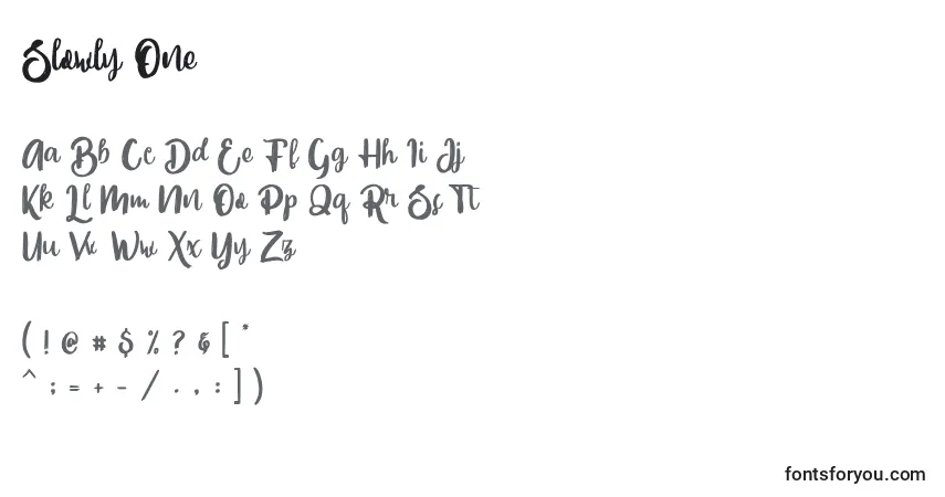 Czcionka Slowly One – alfabet, cyfry, specjalne znaki