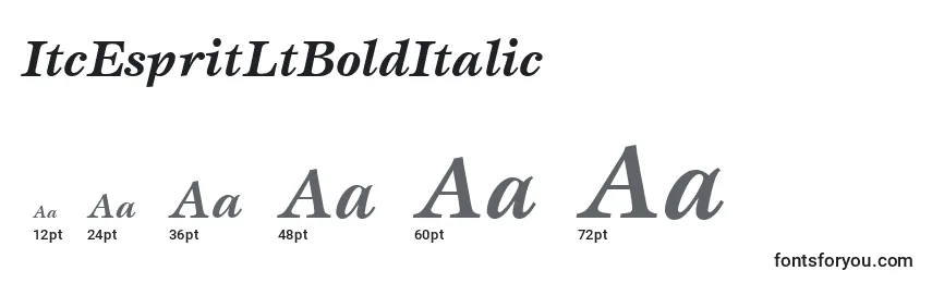 Размеры шрифта ItcEspritLtBoldItalic