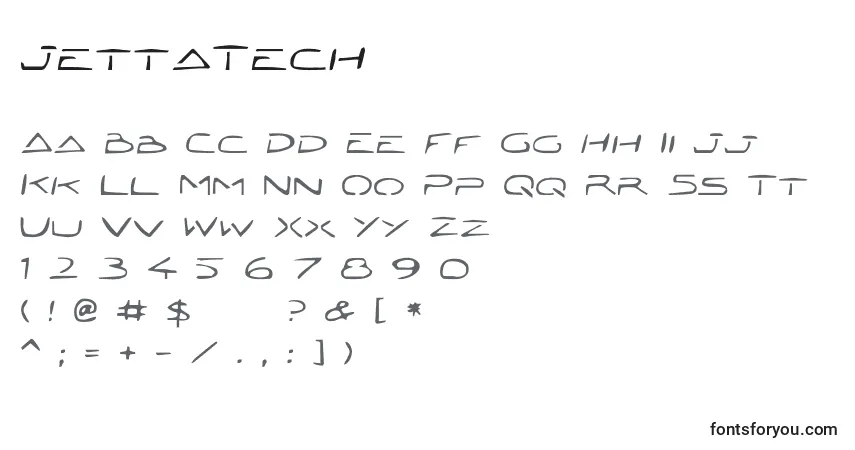 Czcionka JettaTech – alfabet, cyfry, specjalne znaki