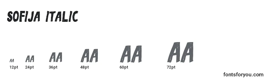 Размеры шрифта Sofija Italic