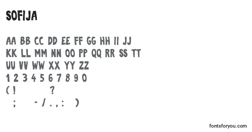 Sofija (141349)-fontti – aakkoset, numerot, erikoismerkit