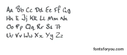 Handwrit -fontin tarkastelu