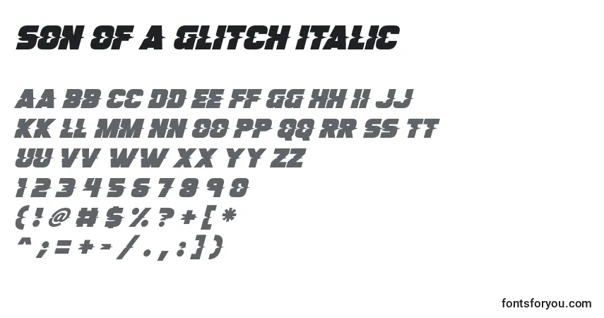 Schriftart Son Of A Glitch Italic – Alphabet, Zahlen, spezielle Symbole