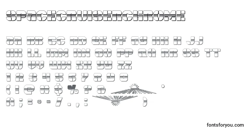 Шрифт Spacecruiserchrome – алфавит, цифры, специальные символы