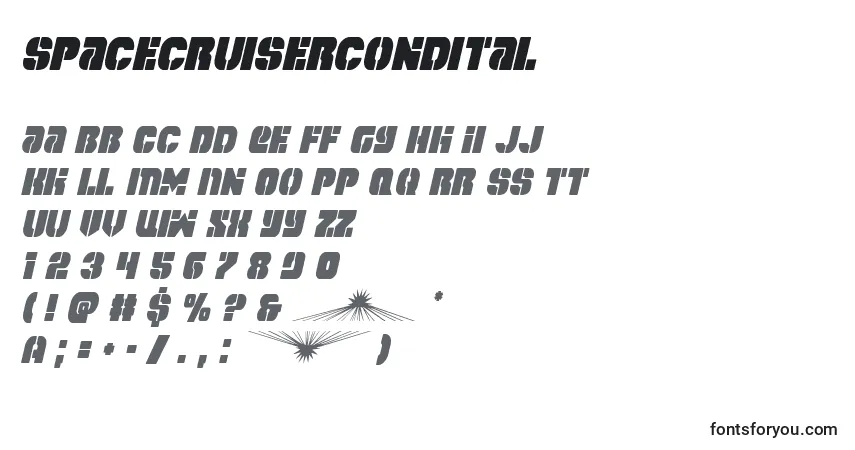 Czcionka Spacecruisercondital – alfabet, cyfry, specjalne znaki
