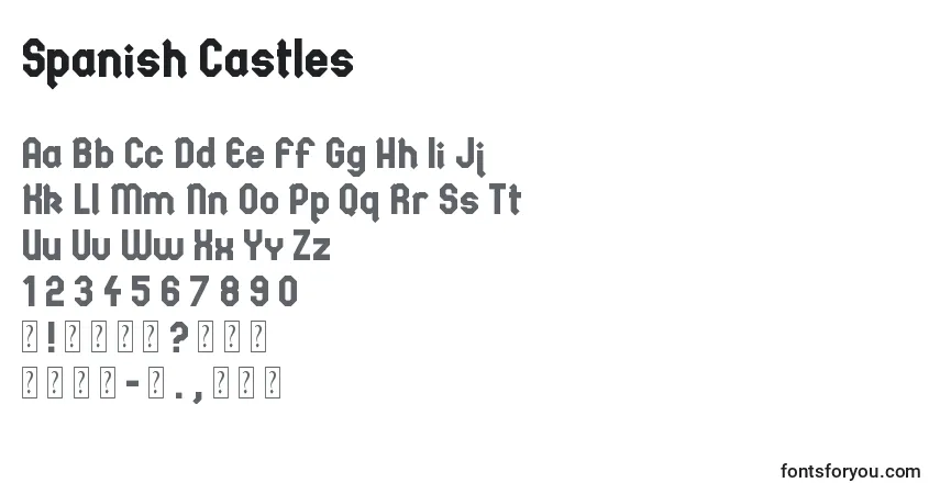 A fonte Spanish Castles – alfabeto, números, caracteres especiais