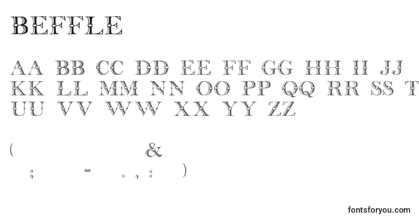 A fonte Beffle – alfabeto, números, caracteres especiais